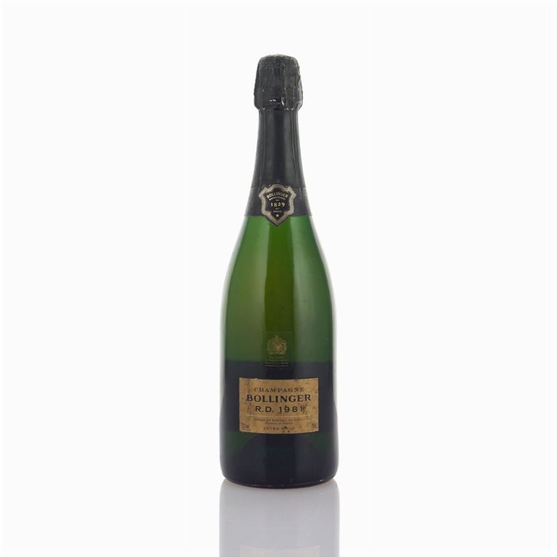 Bollinger r.D. 1981