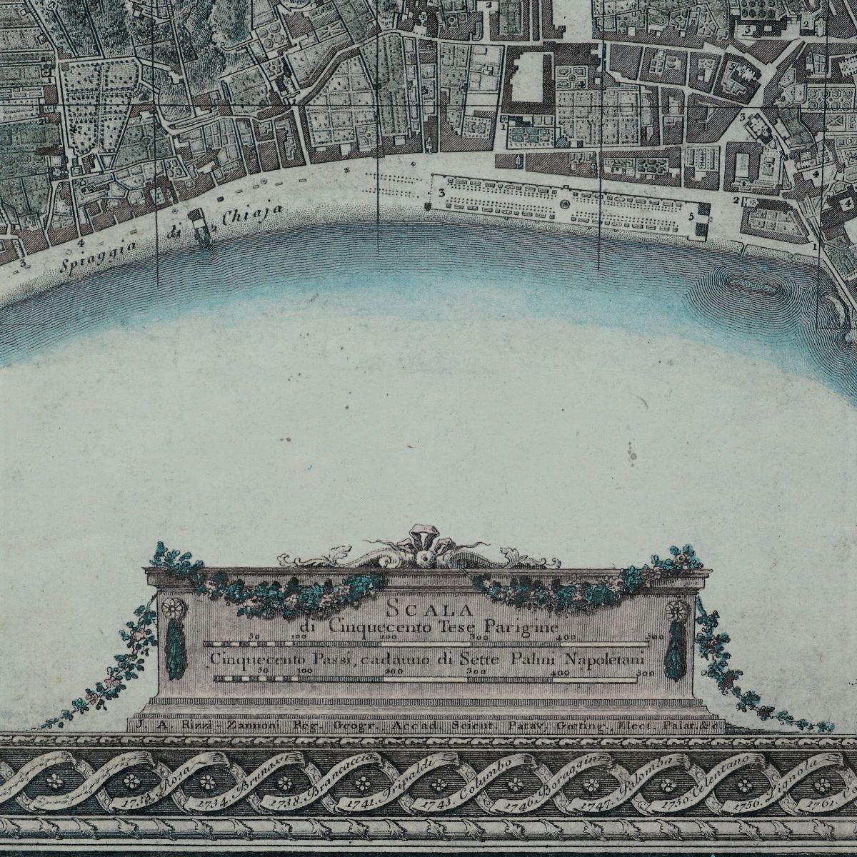 J.a. Rizzi-zannoni