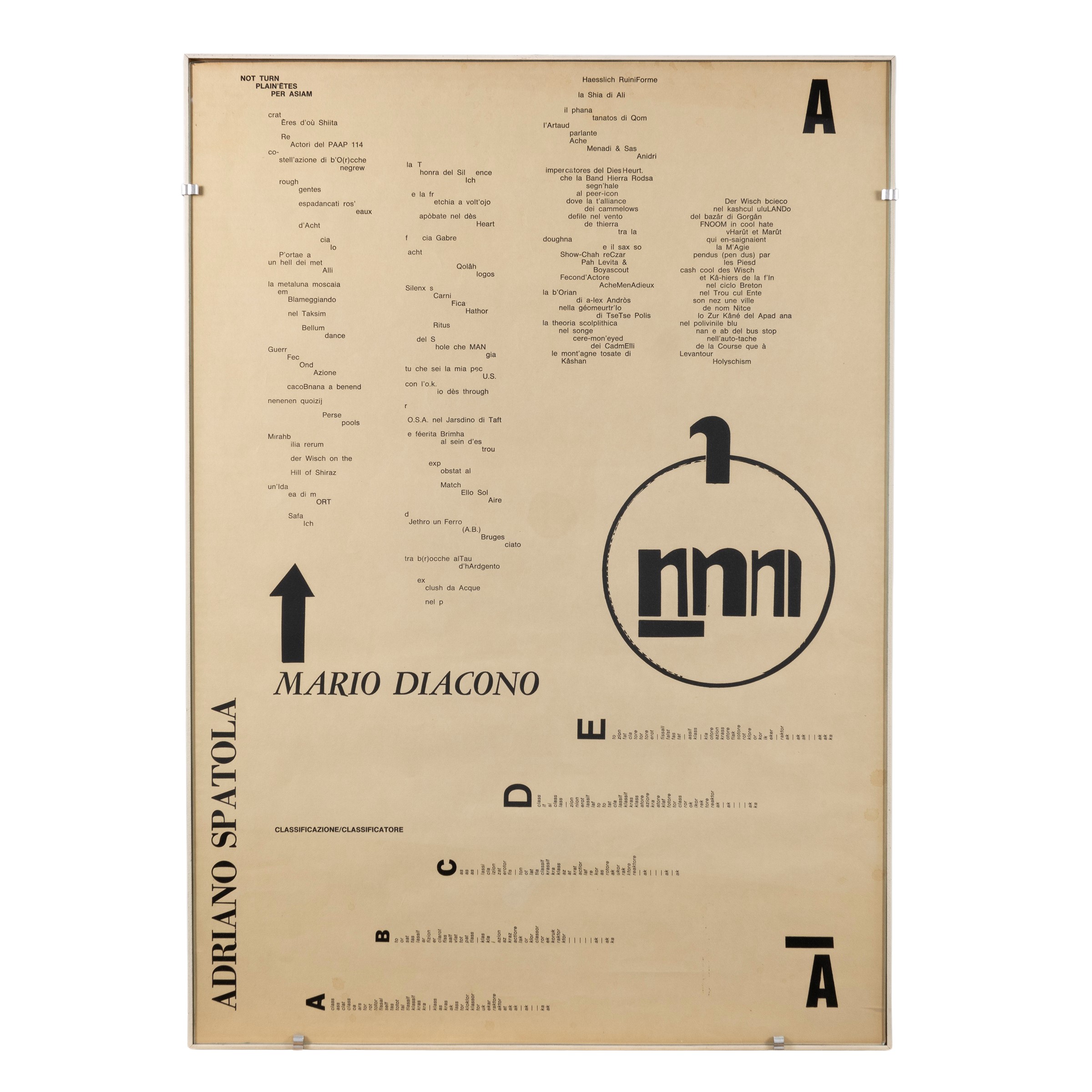 Manifesto di Adriano Spatola e Mario Diacono