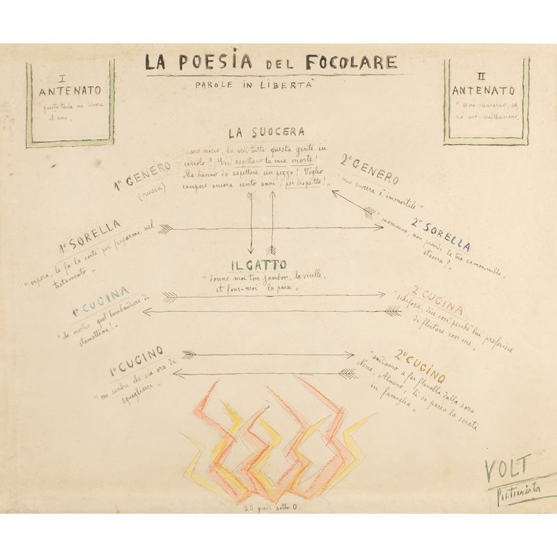 Vincenzo Fani Ciotti alias Volt