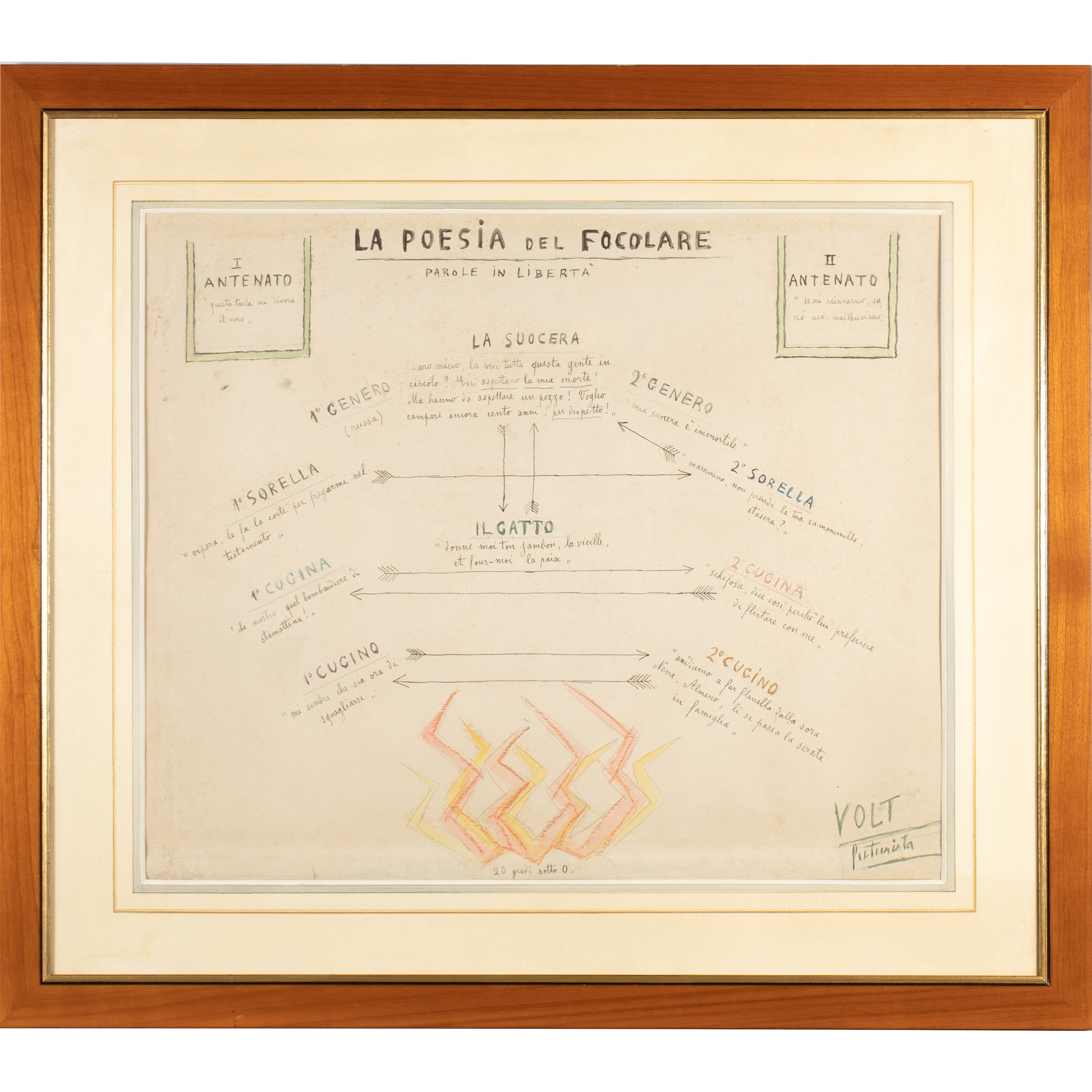 Vincenzo Fani Ciotti alias Volt